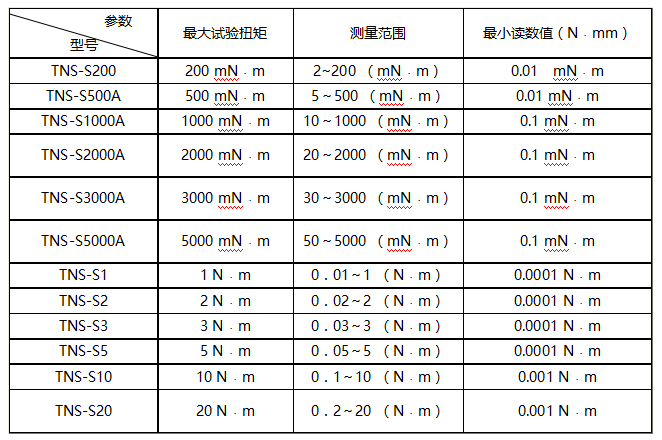 立式自動彈簧扭轉試驗機